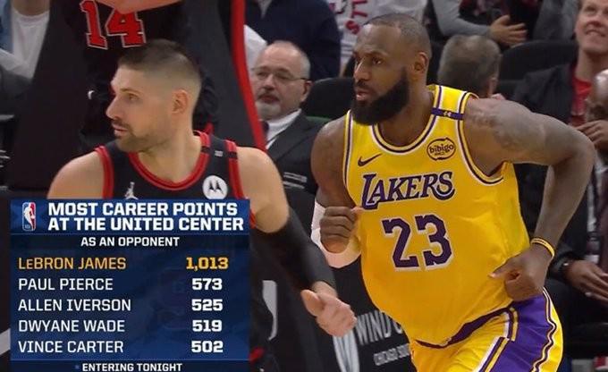 世界杯手机观看-客战公牛球员总得分榜：詹姆斯1013分断档领先，皮尔斯573分第2